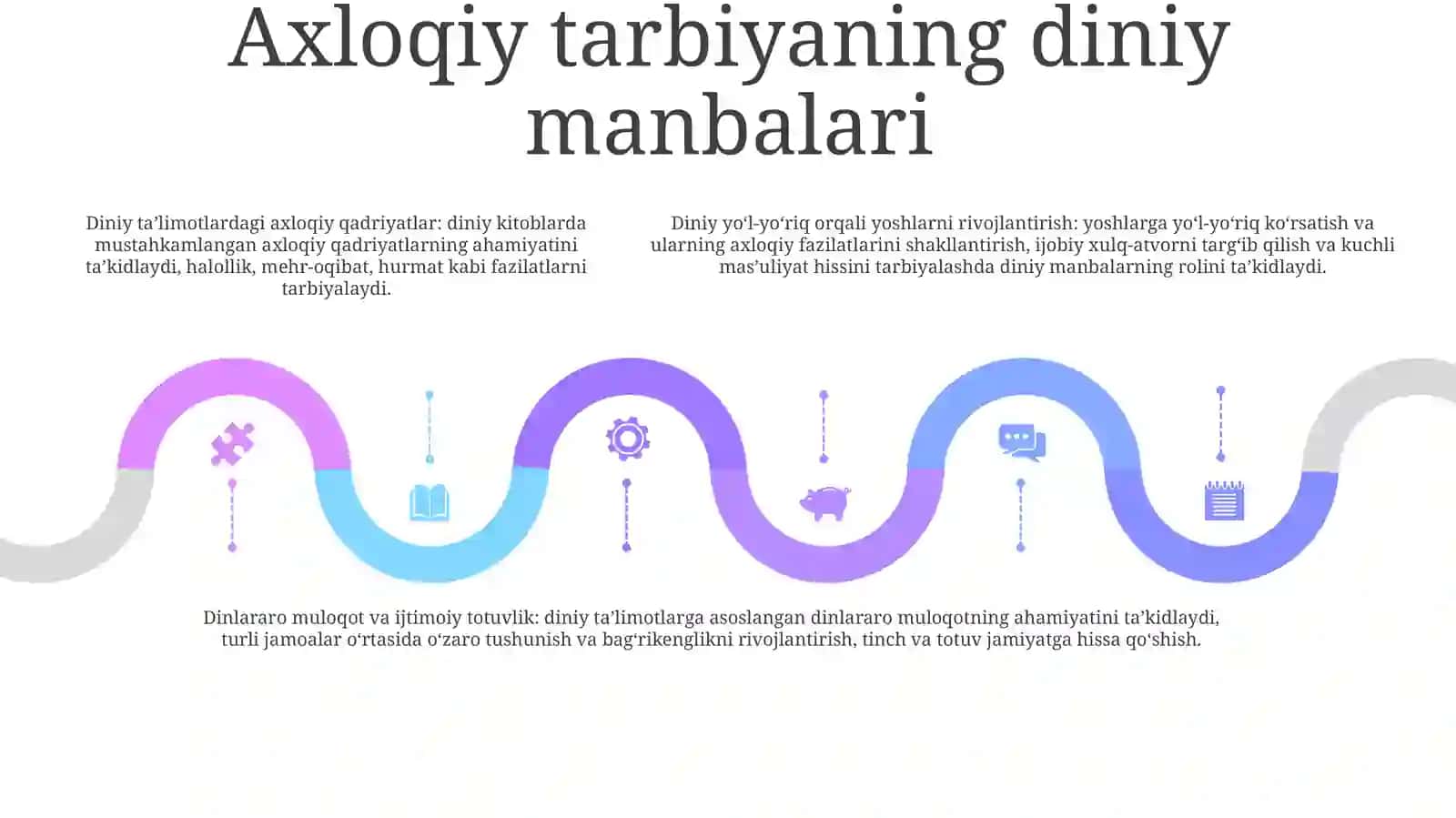 O‘Zbekiston Yoshlarining Diniy Manbalardagi Axloqiy Tarbiyaga Oid G‘Oyalarni O‘Rganishning Ahamiyati 4