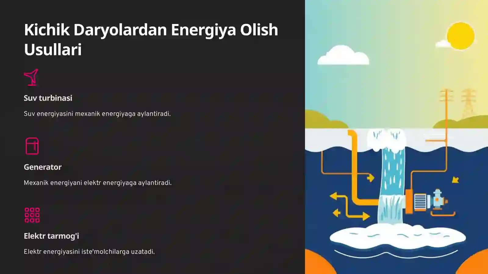 Kichik Daryolarning Energetik Potentsiali 4