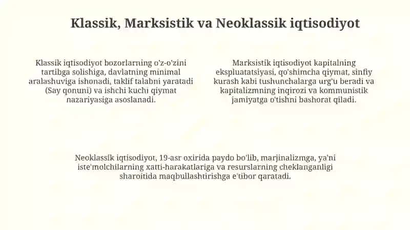 Hozirgi zamon iqtisodiy qarashlari evolutsiyasi 4