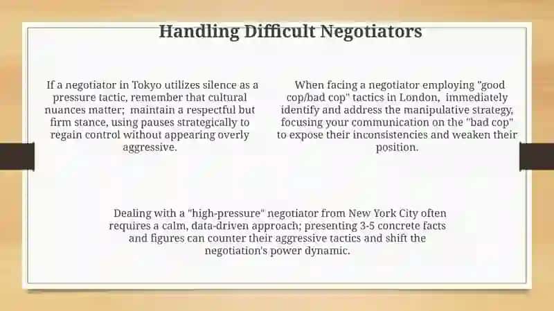 Power Dynamics in Negotiation 4