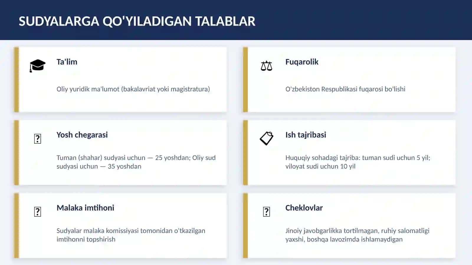 SUDYALAR MALAKASI va SUD TIZIMI HODIMLARINING MANSAB VA DARAJALARI 4