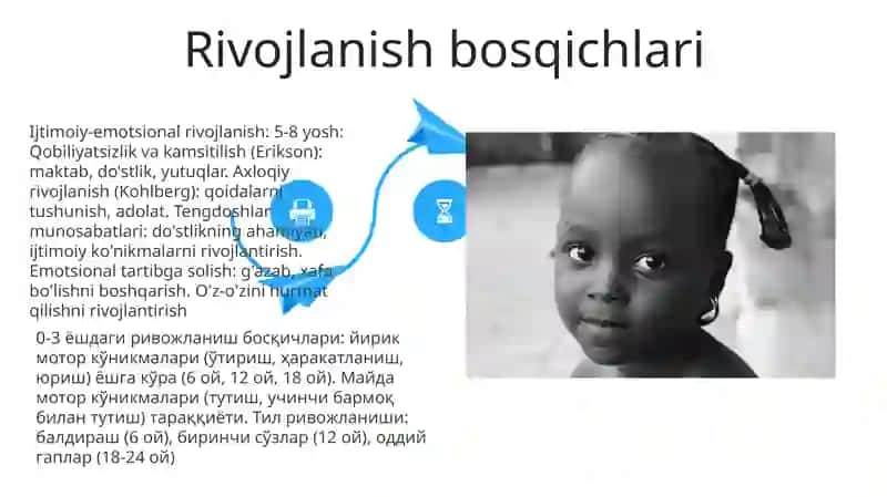 Bolalar psixologiyasiga oid mavzular doirasida Canva dasturida taqdimot 4