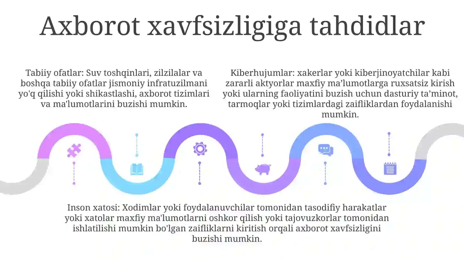 Jamiyatda Axborot Xavfsizligini Ta'Minlash 4
