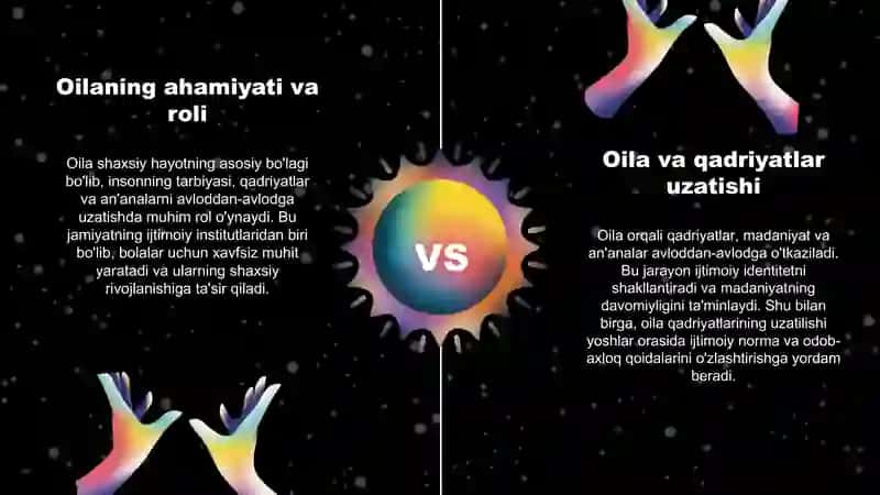Oila xususidagi sharq mutafakkirlarining qarashlari 4