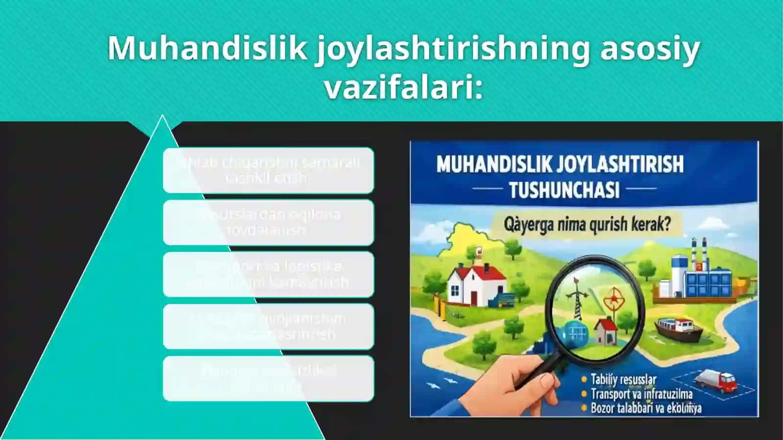 Muhandislik joylashtirishda horijiy mamlakatlar tajribasi 4