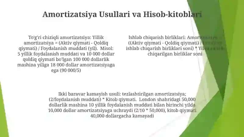 Uzoq muddatli aktivlar hisobi (amortizatsiya, kapitalizatsiya) 4