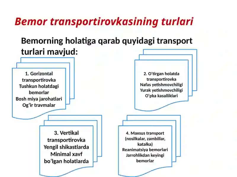 TRANSPORT VA BEMORNI UZATISH JARAYONLARIDA XAVFSIZLIK PROTOKOLLARI 4