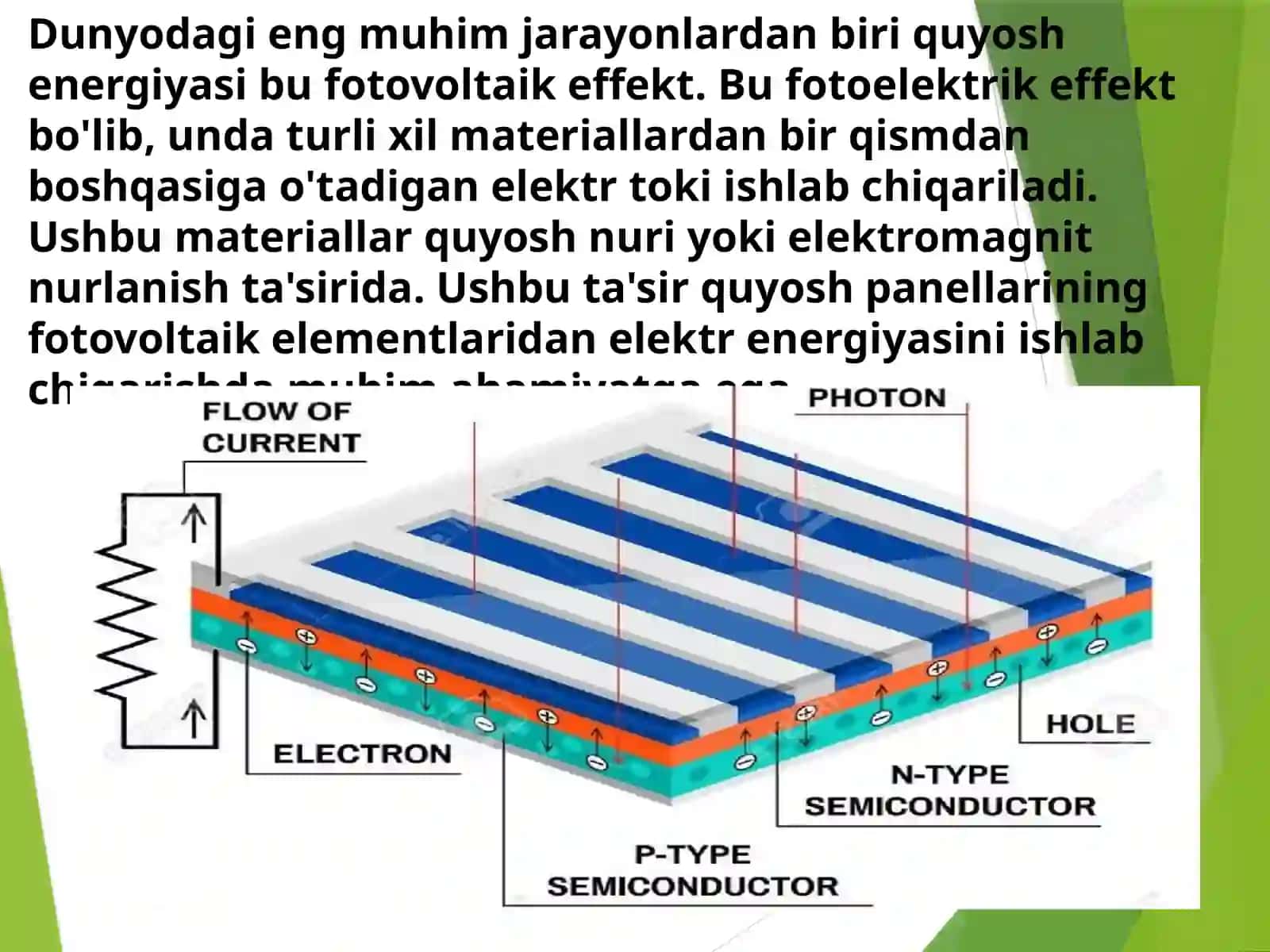 FOTOVOLTAIK EFFEKTLARDAN SAMARALI FOYDALANISH HAMDA ULARNI ENERGIYASINI OSHIRISH USULLARI 4
