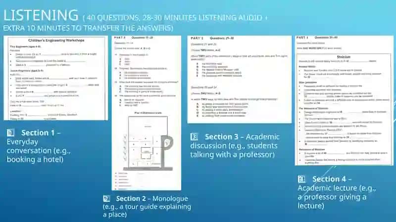 IELTS Lesson 1 4