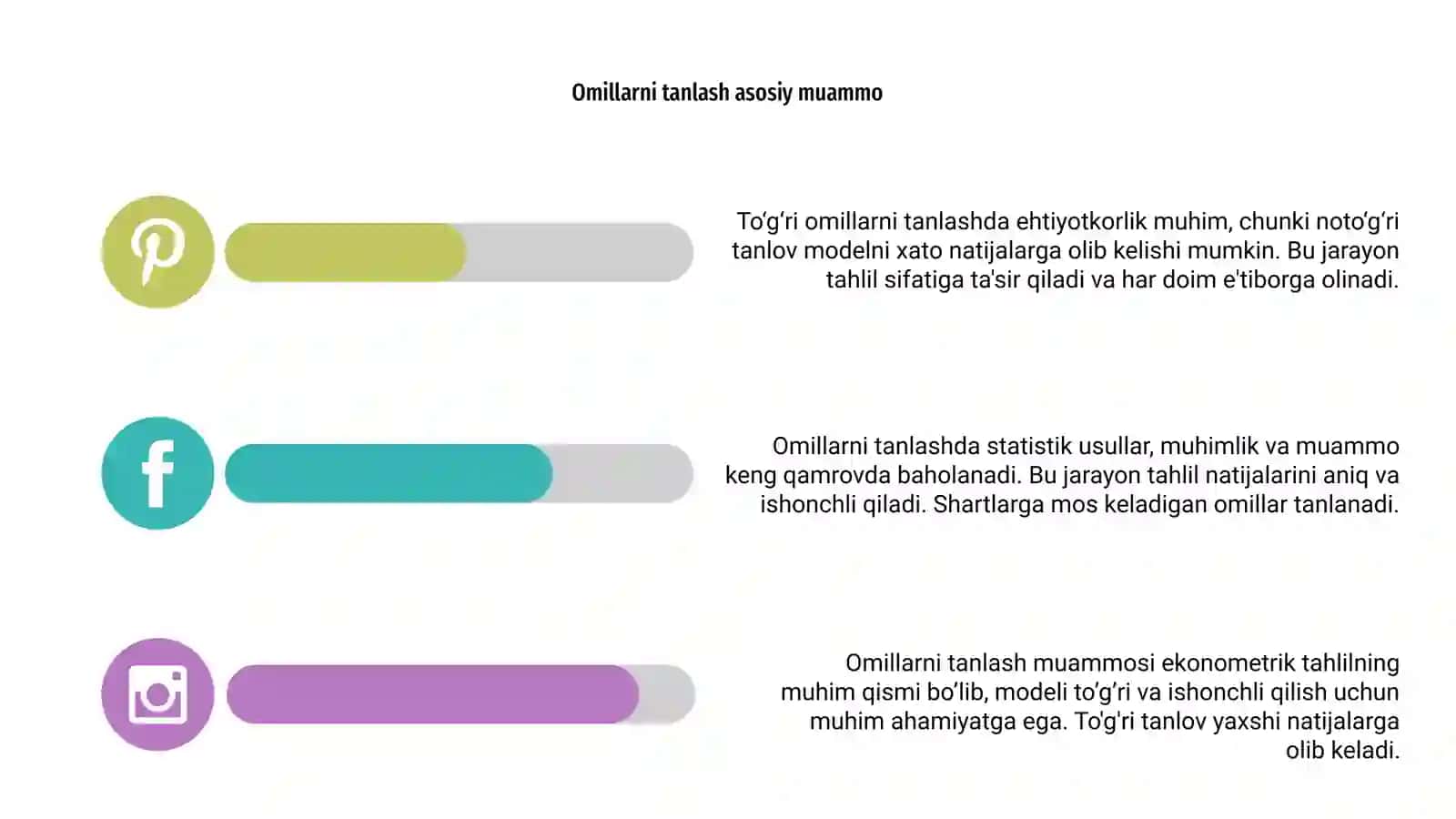 Kop omilli ekonometrik tahlilda omillarni tanlash muammosi 4