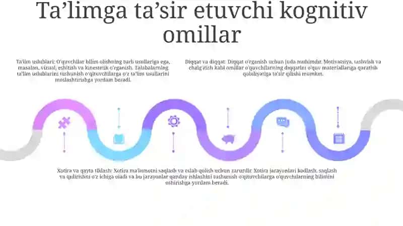 Tarbiyasi Qiyin 4