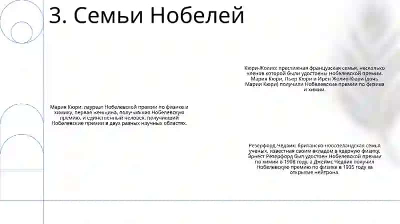 Нобелевские Лауреаты 4