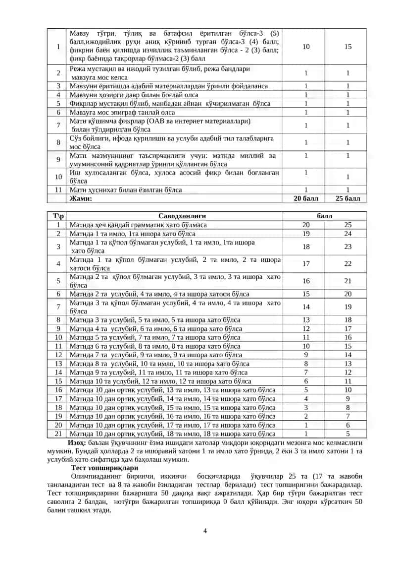 Она тили ва адабиёти (Қозоқ, Тожик тили ва адабиёти) олимпиадаси 4