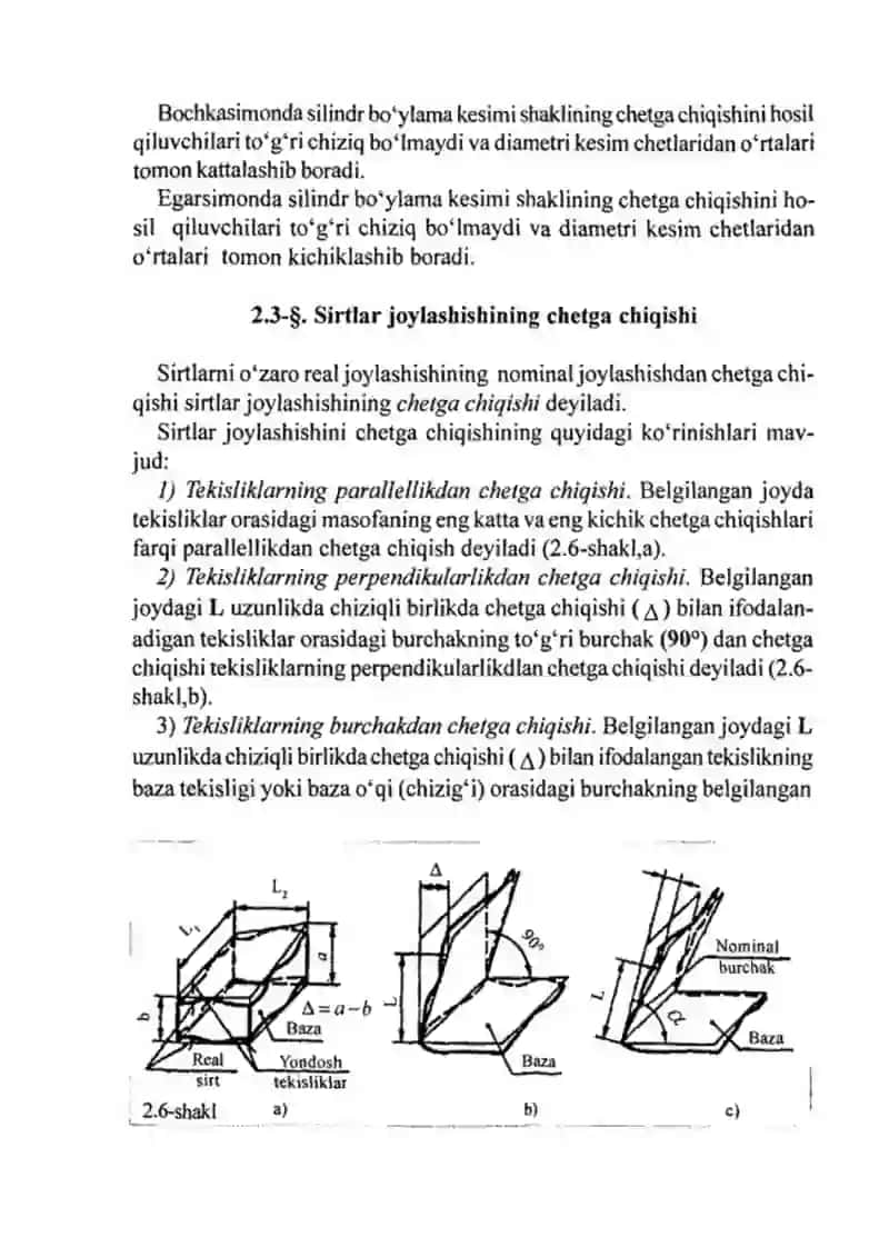 Detal Sirti g'adir-budurliklari va ularni chizmada belgilanishi 4