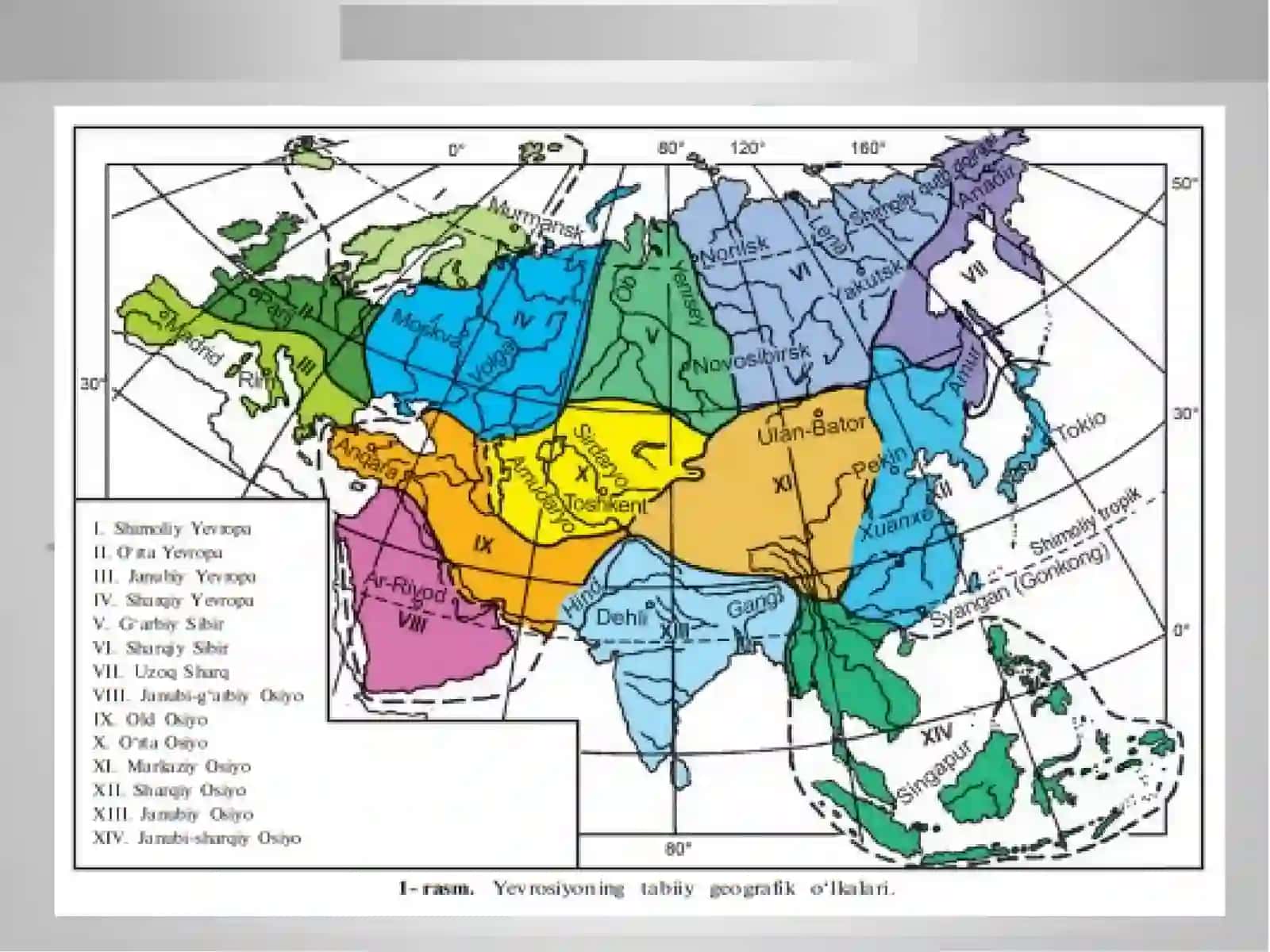 O‘RTA OSIYO TABIIY GEOGRAFIK O‘LKASI HAQIDA TUSHUNCHA 4
