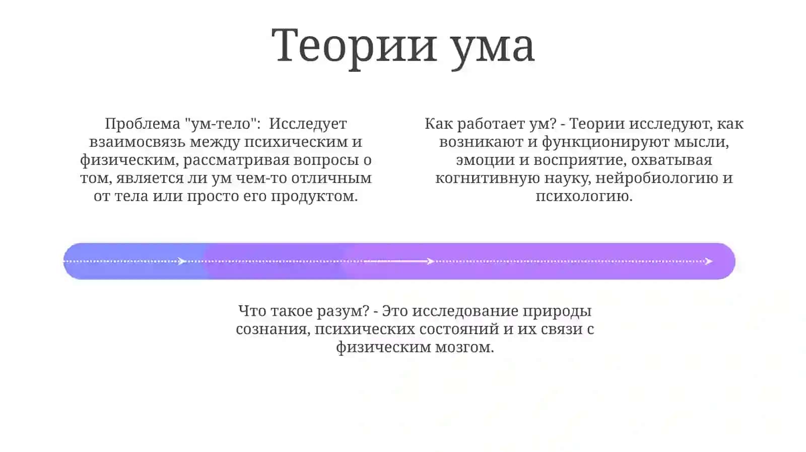 Философияразума 4