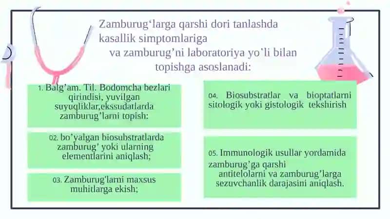 Zamburug’larga qarshi dori vositalarining klinik farmakologiyasi 4
