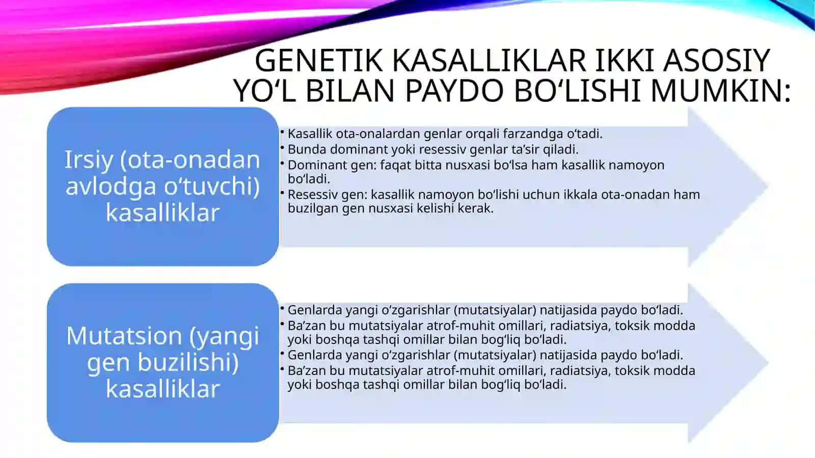 Genetik va irsiy kasalliklar haqida tushuncha 4