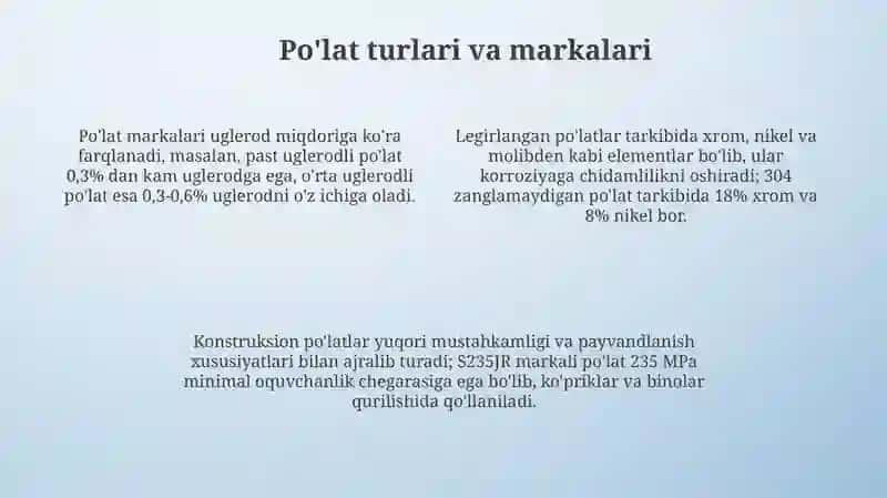 Po'latsortamenti.Sortamentprofillarihaqidaumumiyma'lumot 4