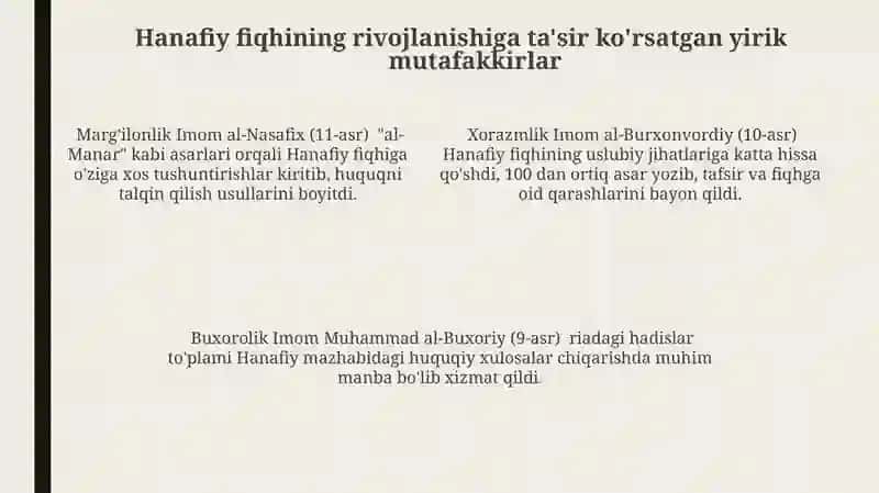 Markaziy Osiyo Faqihlarining Roli va Hissasi 4