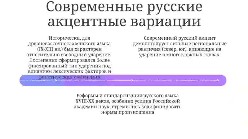 Акцентология русского языка в её историческом развитии 4