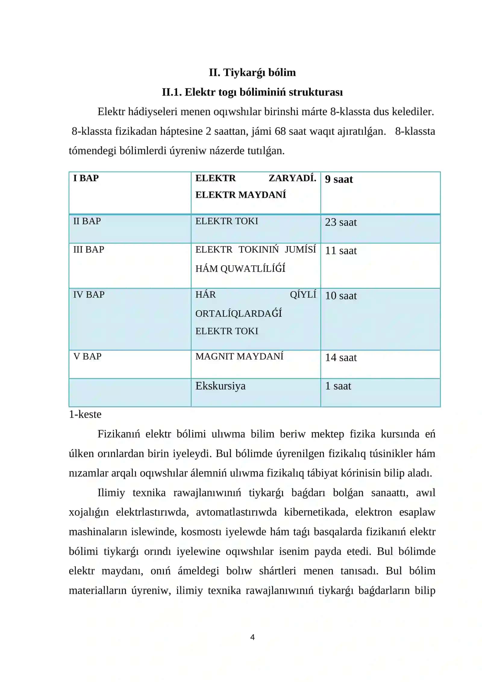 “Elektr qarsılıq. Qarsılıq birligi” temasın oqıtıw metodikası 4