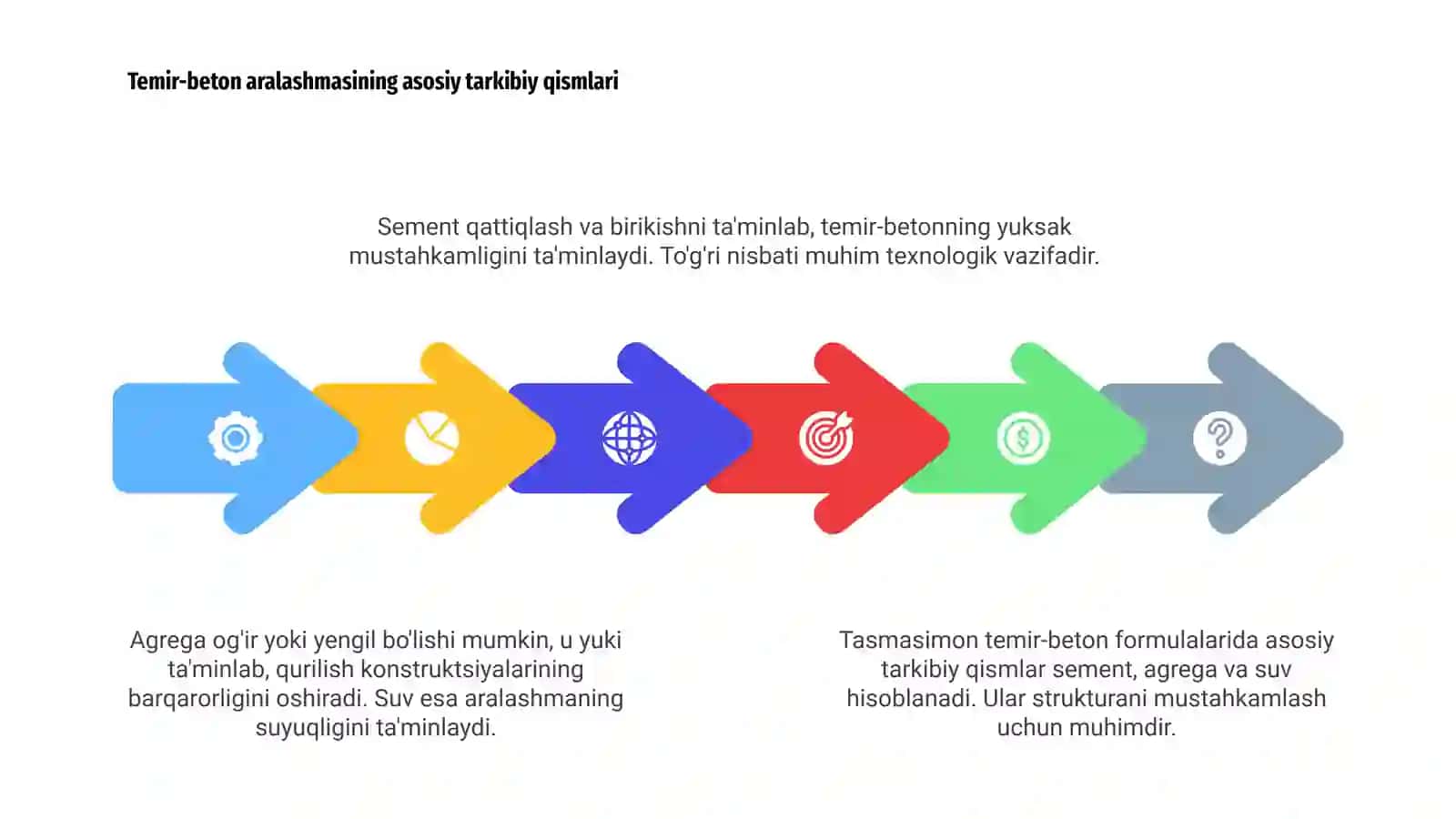 Tasmasimon temir-beton formulalar 4