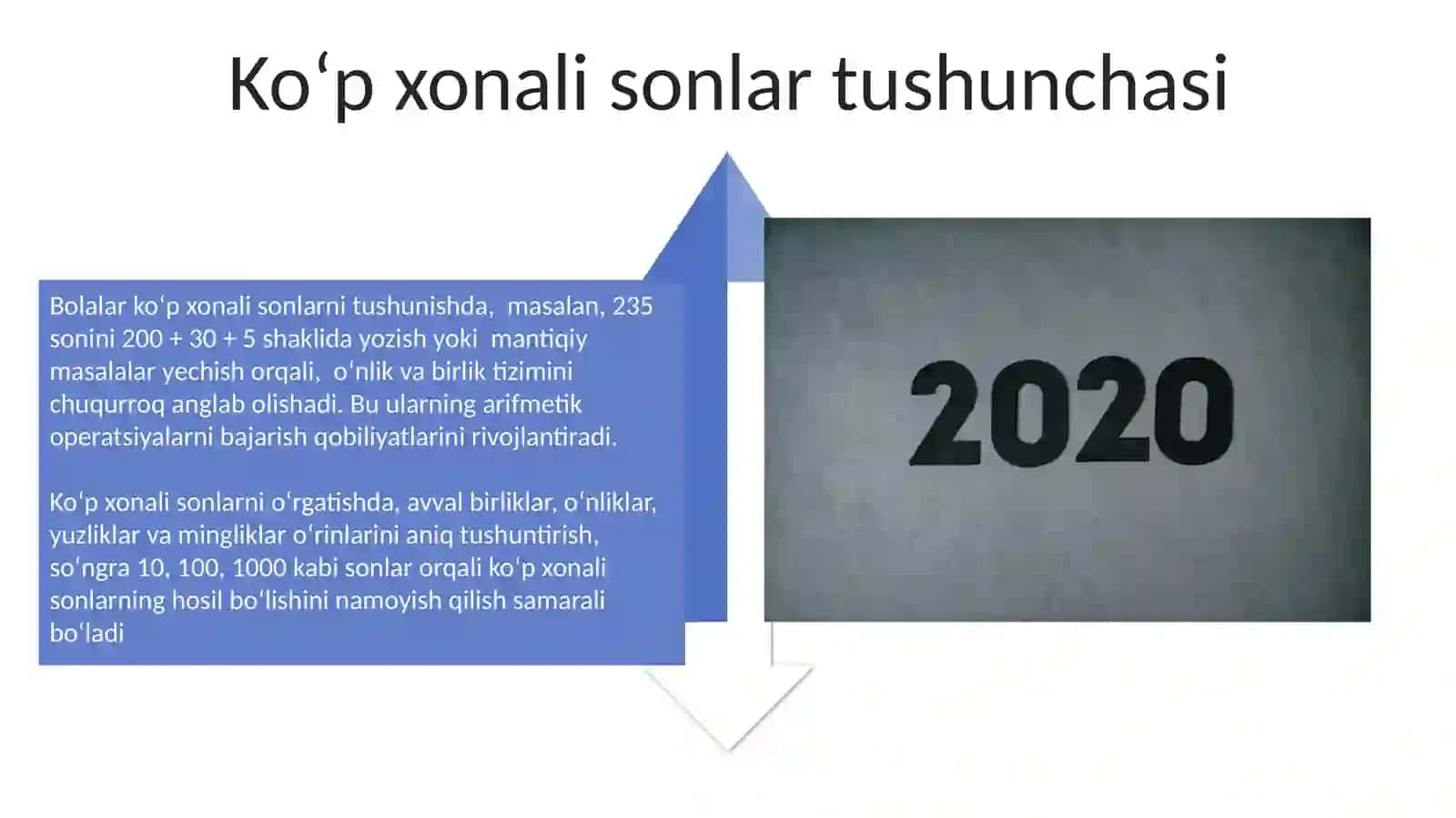 Boshlangʻich sinflarda 10,100,1000 va koʻp xonali sonlar ustida nomanfiy butun sonlar 4