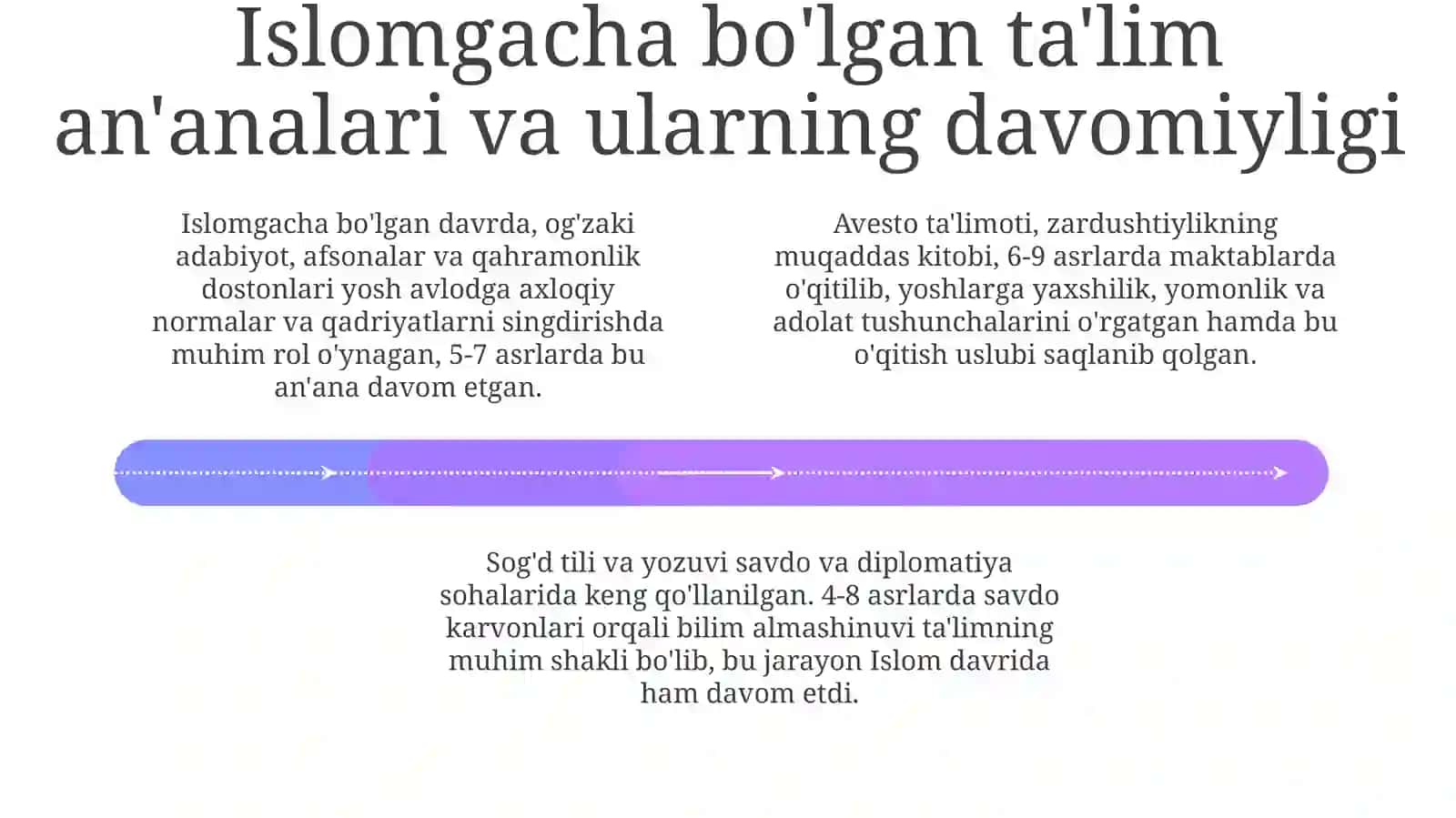 VII-IX asrlarda O‘rta Osiyoda ta'lim tarixi va pedagogika 4