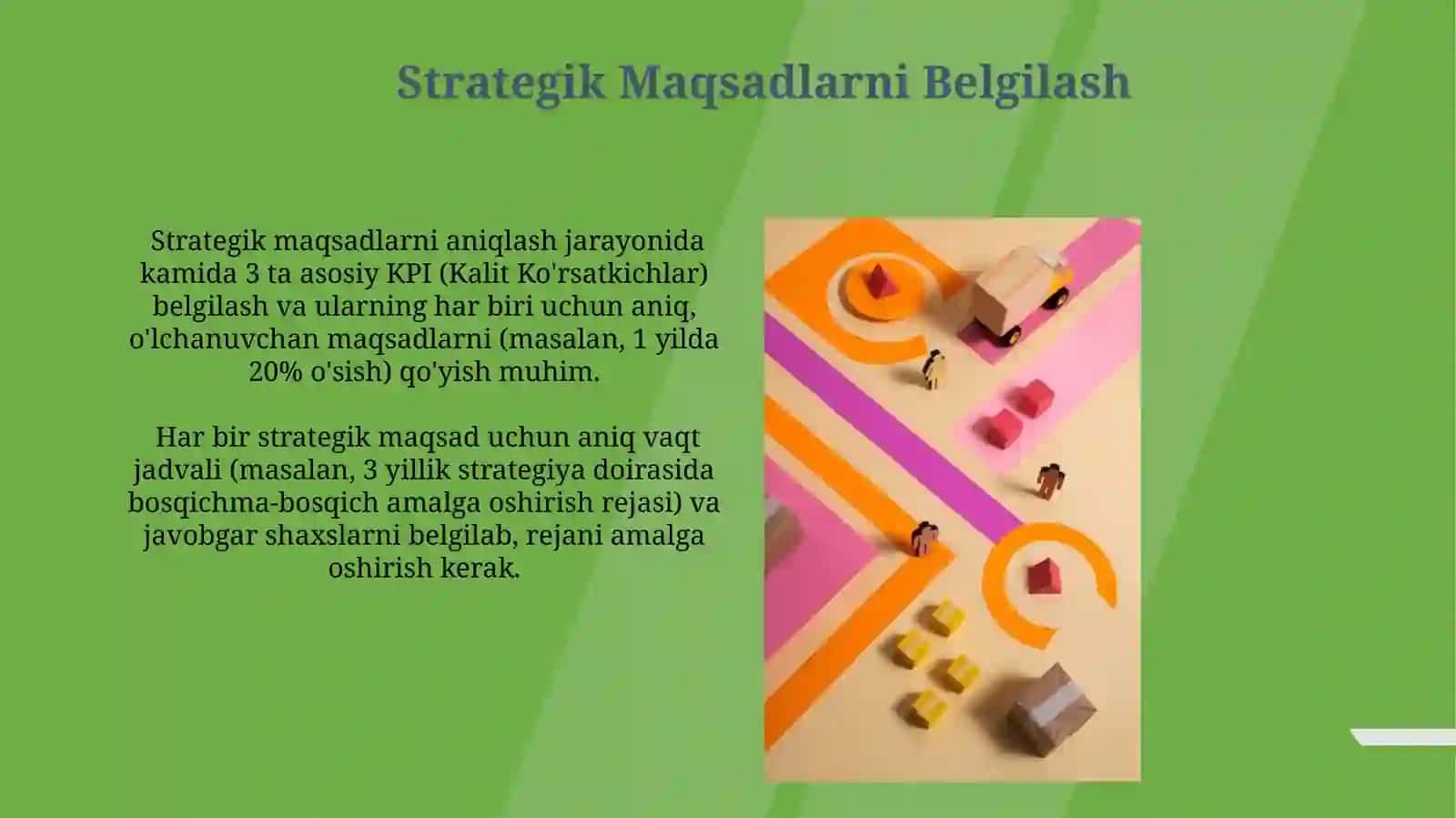 Tashkilotning operatsion strategiyasini ishlab chiqish jarayoni 4