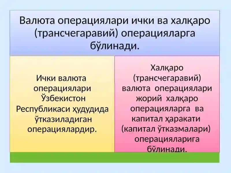 Валюта операциялари ҳисоби 4