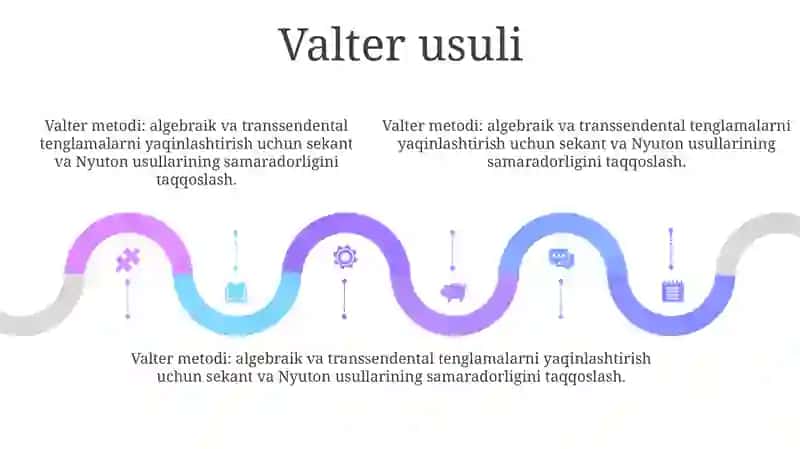 Algebraik Va Transtendent Tenglamalarni Taqribiy Yechishda Vatarlar Va Nyuton Usullarini SamaradorlikBo'YichaTaqqoslar 4