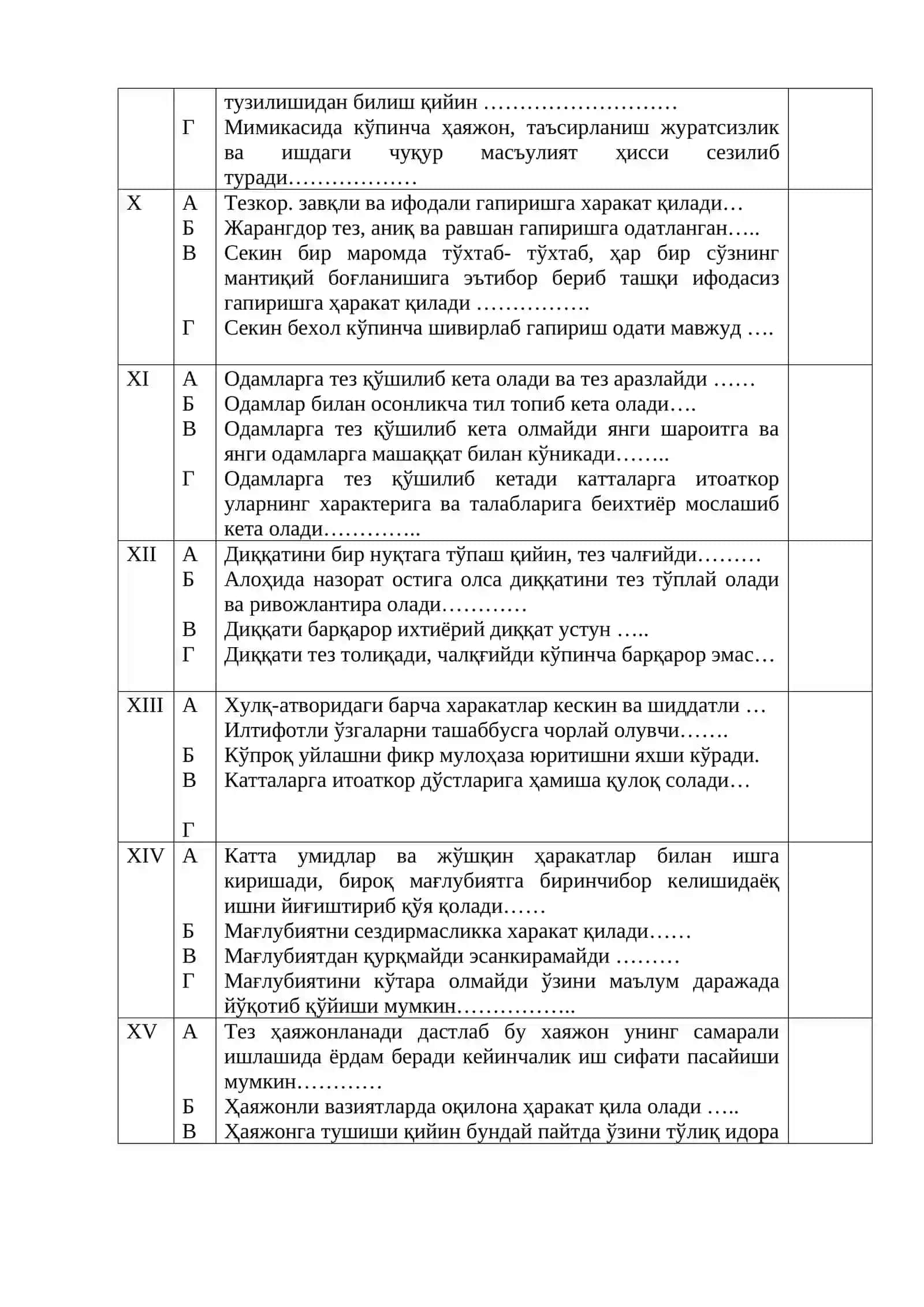Ўқувчи шахси темпераментини ўрганишнинг амалий методлари 4