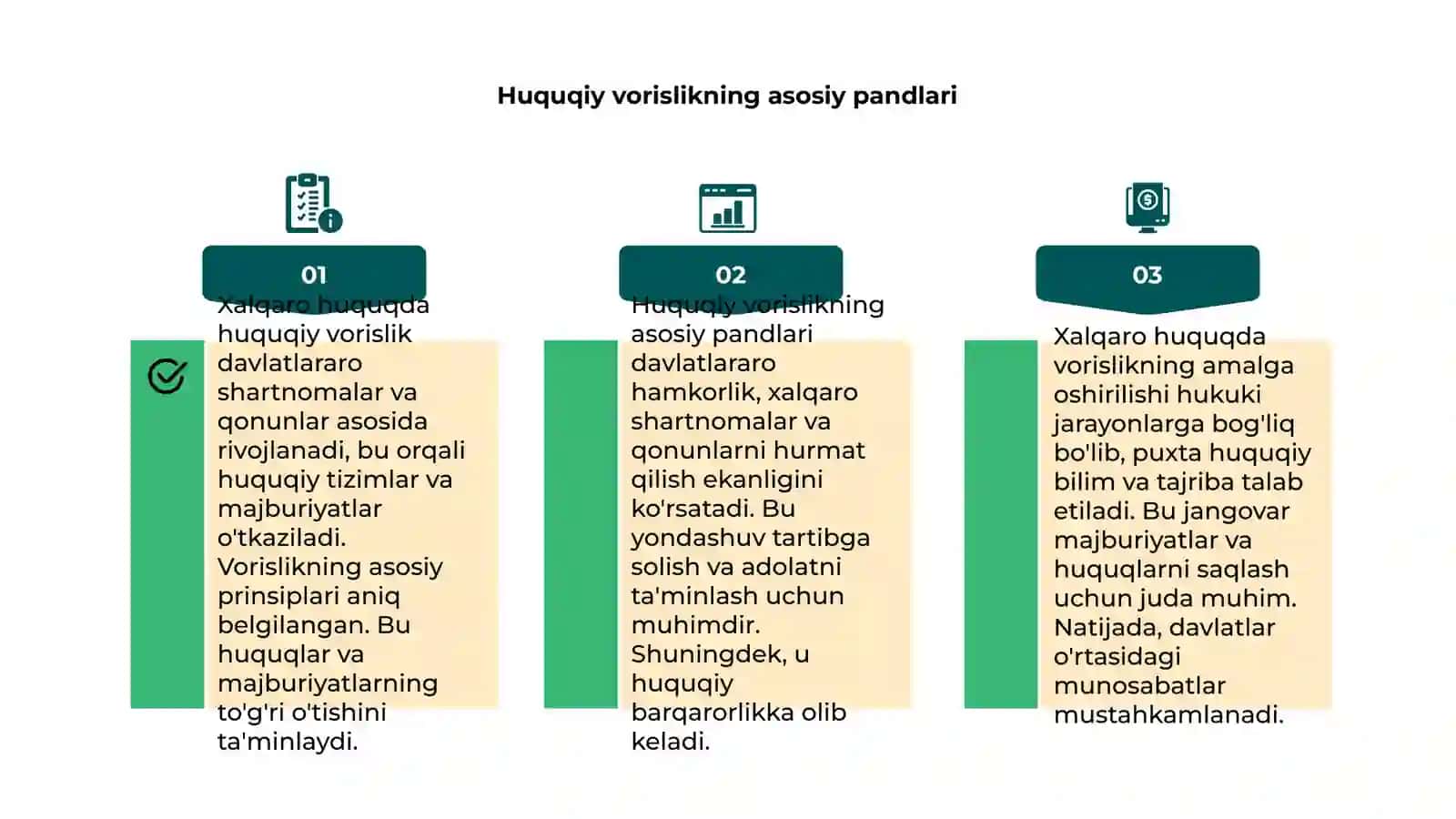 Xalqaro huquqda huquqiy vorislik 4