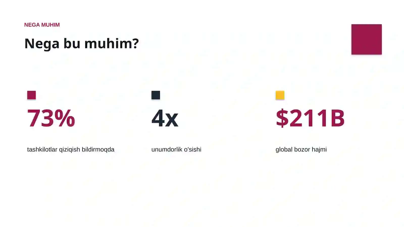 AI INSIGHTS • PREMIUM TAQDIMOT 4
