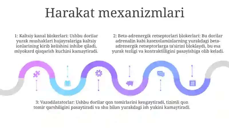 Gipertoniya: Odam Organizmi Tonusini Kuchaytiruvchi Dori Vositalari 4