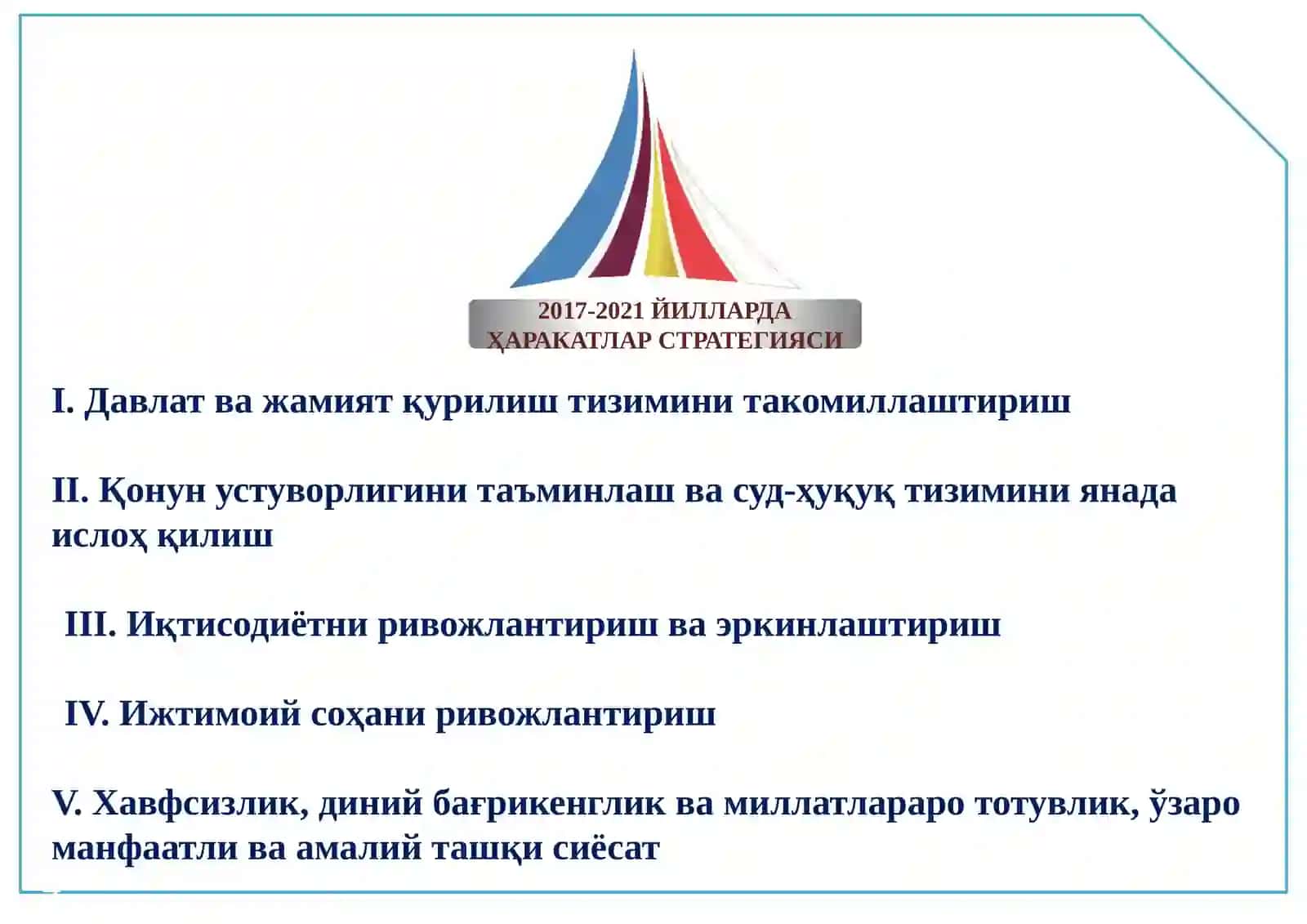 ҲАРАКАТЛАР СТРАТЕГИЯСИДАН – ТАРАҚҚИЁТ СТРАТЕГИЯСИ САРИ 4
