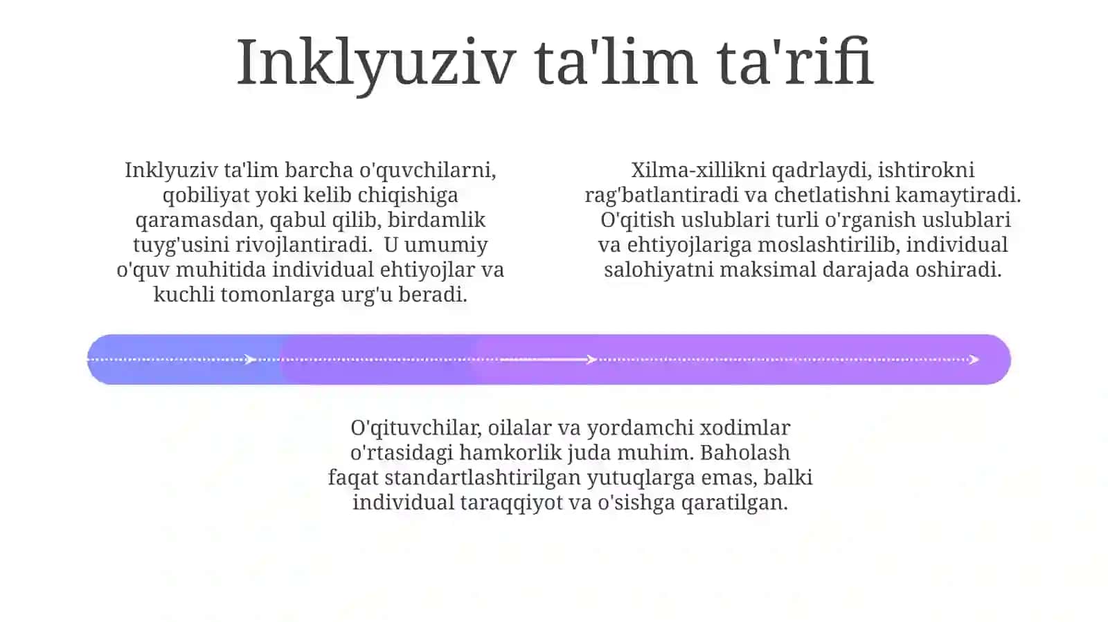 Inklyuziv ta'limning mohiyati va asosiy qoidalari 4