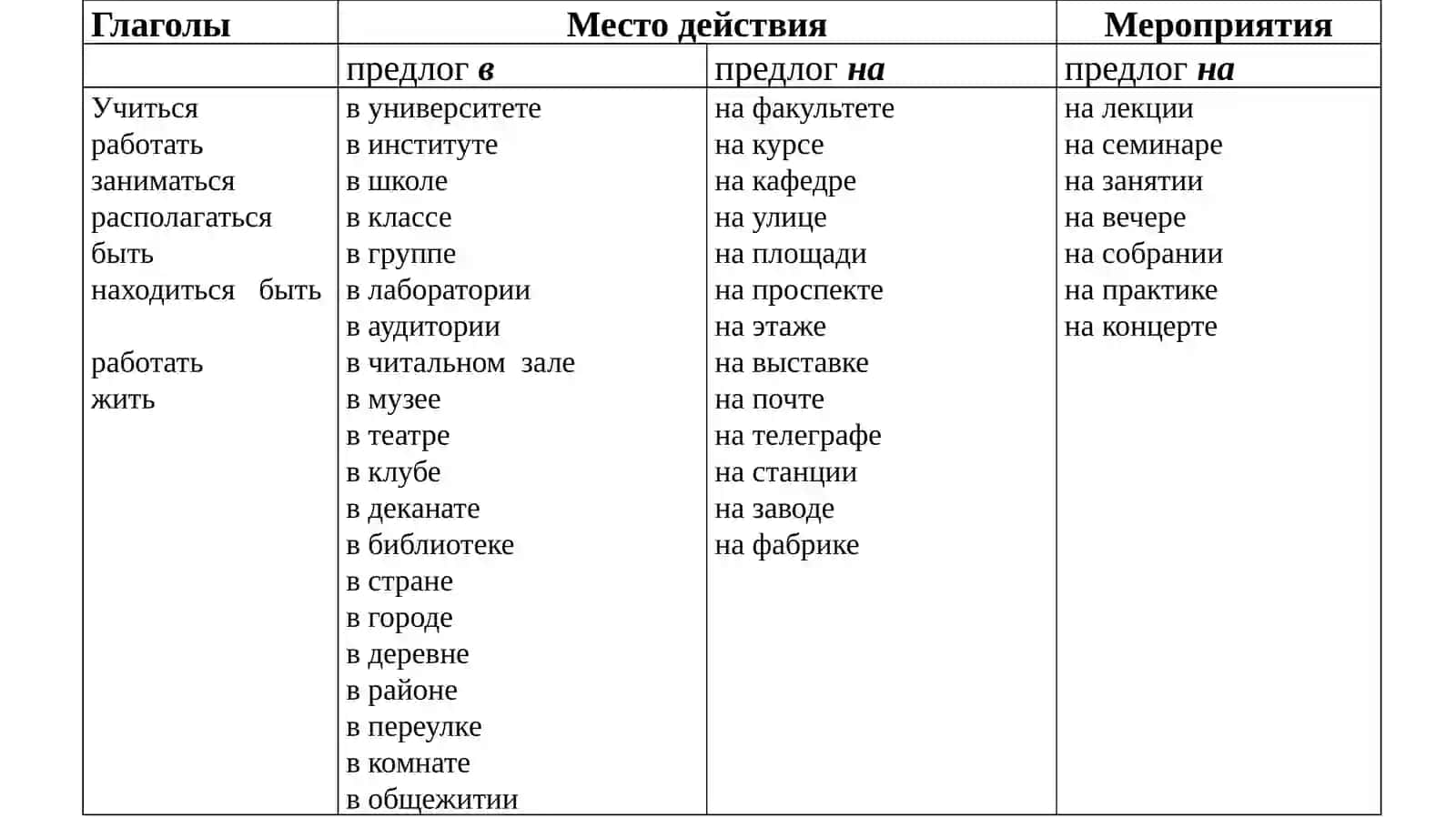 СУЩЕСТВИТЕЛЬНЫЕ В ВИНИТЕЛЬНОМ ПАДЕЖЕ 4