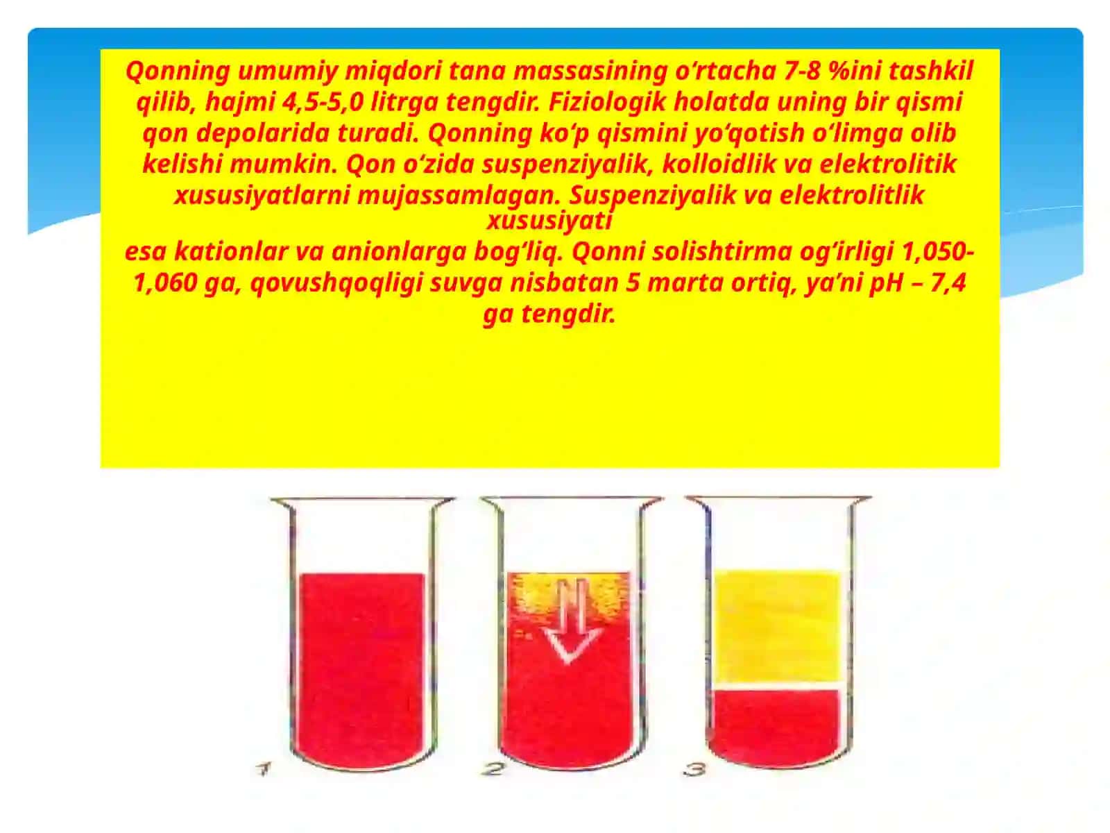 Qonlimfaretikulyartizimi Biokimyosi 4