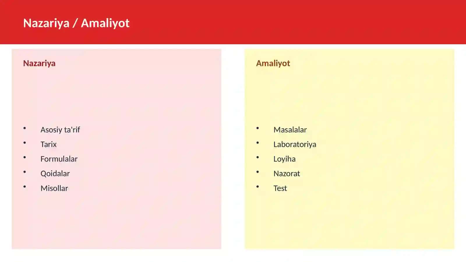 Sanoat inqilobi 4