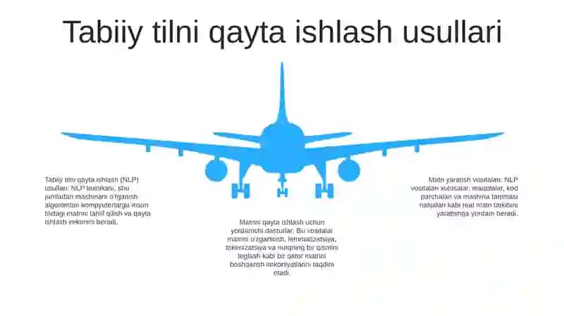Matnli Hujjatlarni Yaratish Va Qayta Ishlash Asboblar ToʻPlami 4