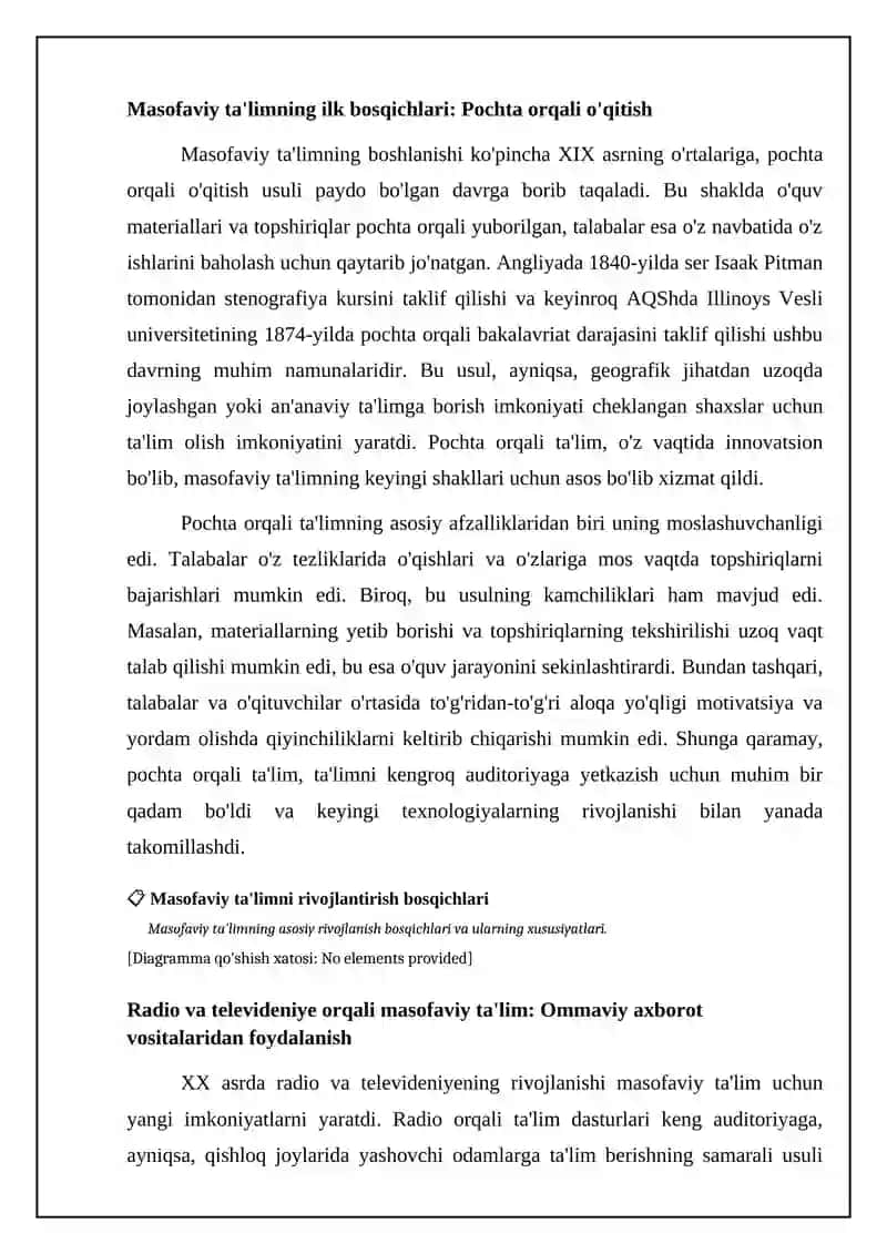 Masofaviy ta'limning evolyutsiyasi: Tarixdan kelajakka 4