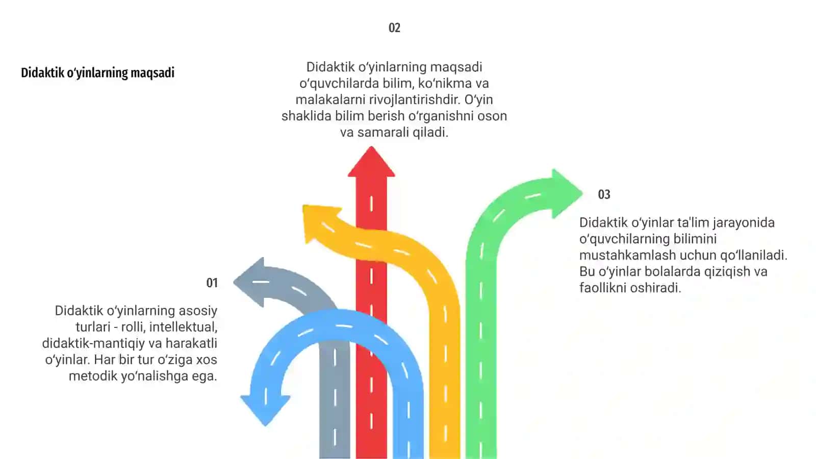 Didaktik oʻyin turlari 4