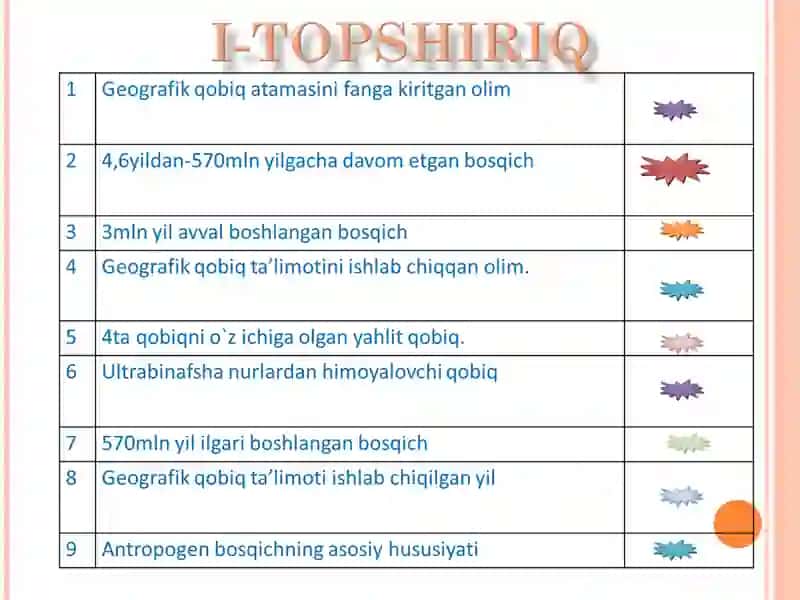 Gidrosfera va  uning tarkibiy qismlari 4