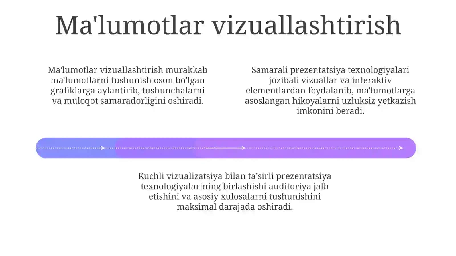 Axborotlarni taqdimot koʻrishida shakllantirish texnologiyasi 4