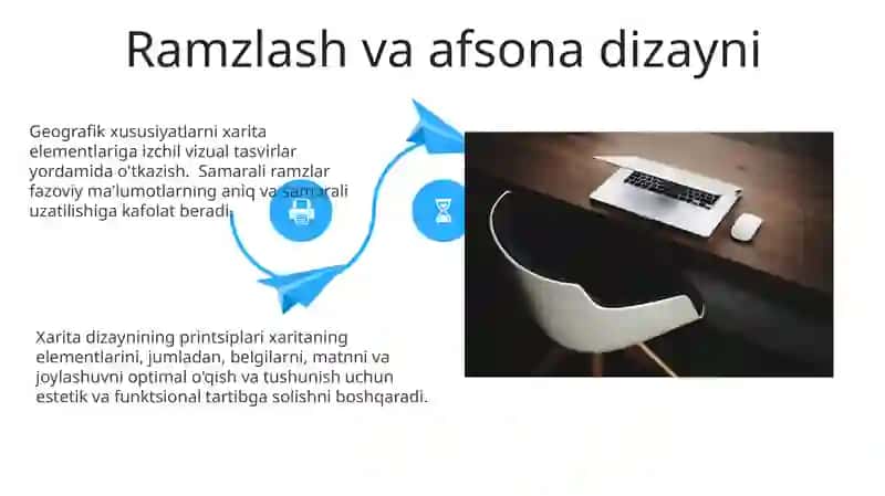 Kartalar tuzishda kartografik Ishtar 4