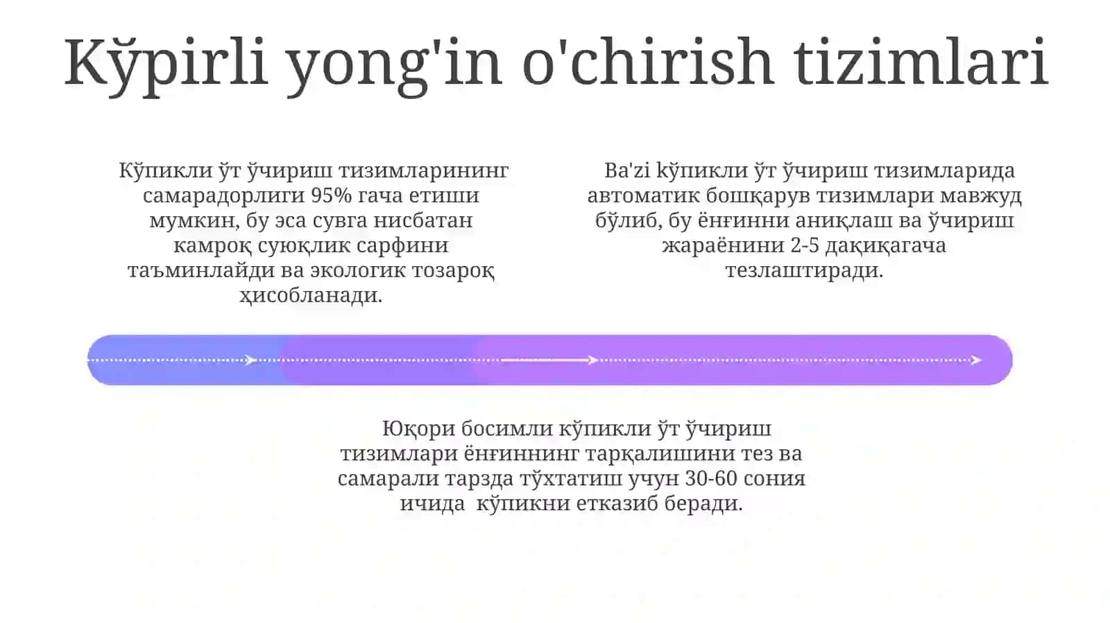 Yong'inni xavfsizligini ta'minlashning zamonaviy texnik vositalarini o'rganish 4