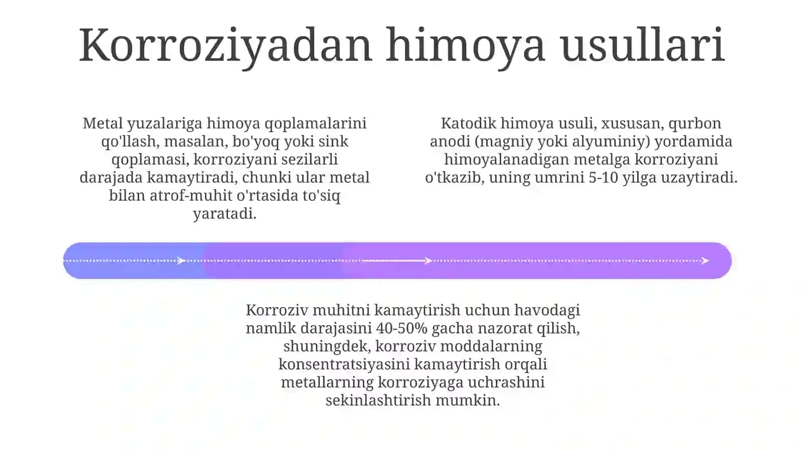 Uy sharoitida karroziyani kamaytirish 4