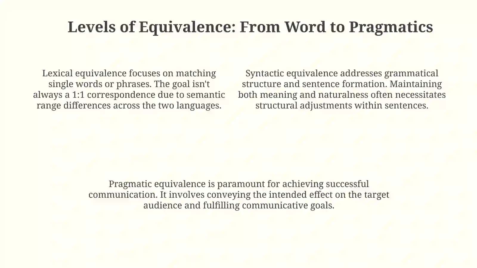 Understanding Equivalence in Translation 4